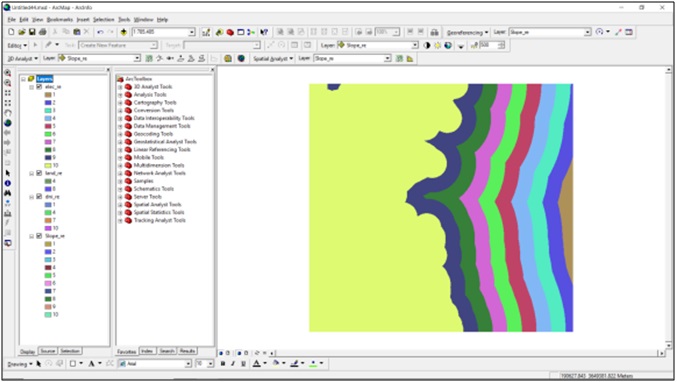 تحليل الملاءمة المكانية باستخدام ArcGIS