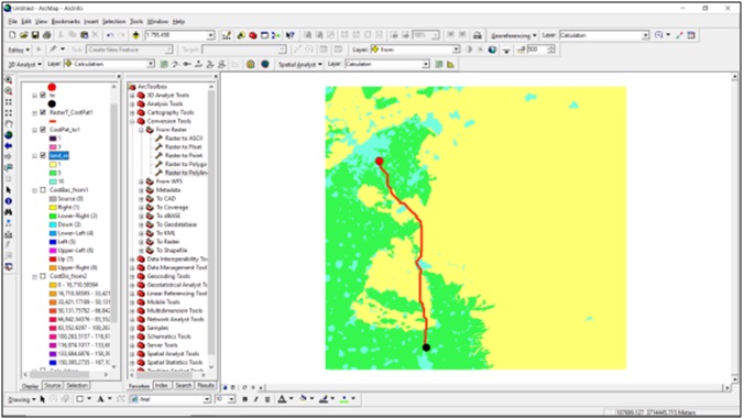 تحليل المسار الأقل تكلفة باستخدام ArcGIS