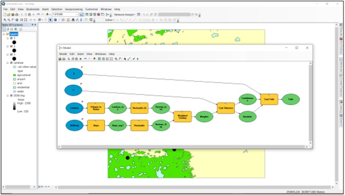 بناء النماذج باستخدام ArcGIS