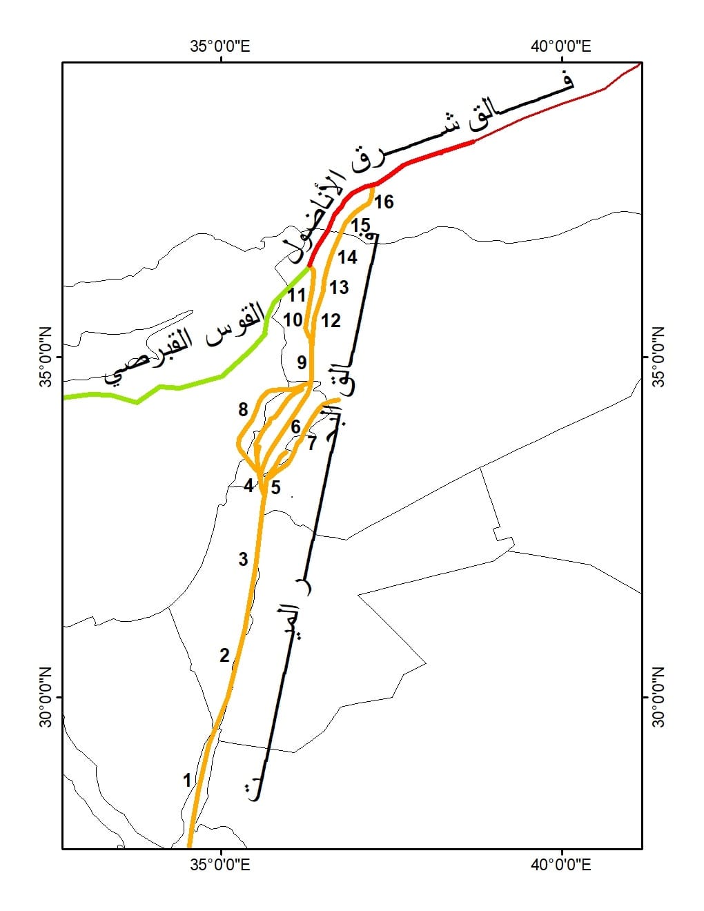 المصادر السيسموتكتونية الرئيسية المؤثرة على غرب سورية